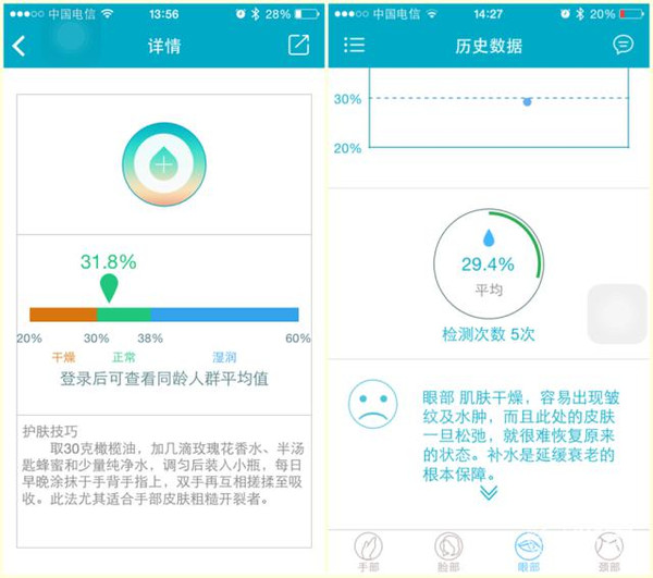 在測試前如果感覺皮膚有油分,可以先清晰后在進(jìn)行測試,這樣數(shù)據(jù)會更準(zhǔn)確。