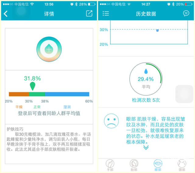 肌膚補水_肌膚保養(yǎng)_問題來了