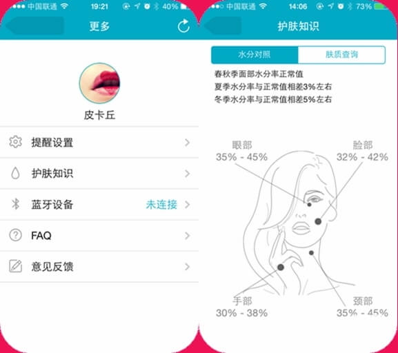 MiLi Pure智能肌膚水分測試儀