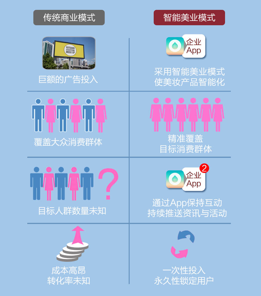 香港禮品及贈(zèng)品展 智能產(chǎn)品品牌MiLi帶來雙重驚喜