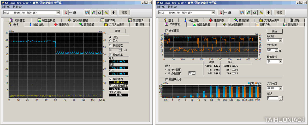 聽說你的儲(chǔ)存容量已不足?